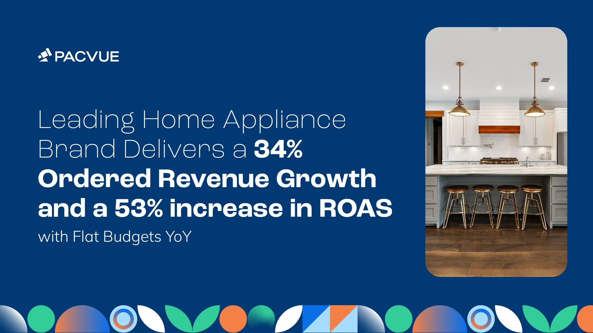 Leading Home Appliance Brand Delivers a 34% Ordered Revenue Growth and a 53% increase in ROAS with Flat Budgets YoY