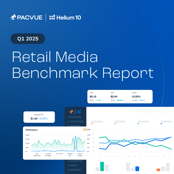 Pacvue Q1 2025 Benchmark Report Cover